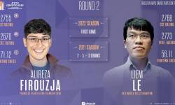 Quang Liêm thua thần đồng Firouzja