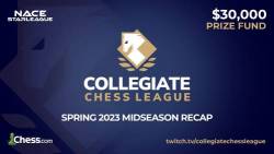 CCL 2023 Spring: Mid-Season Recap