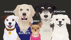 Hide Your Homework! The New Dog Bots Are Here