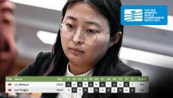Ju Wenjun Wins 4th Women’s World Championship Title
